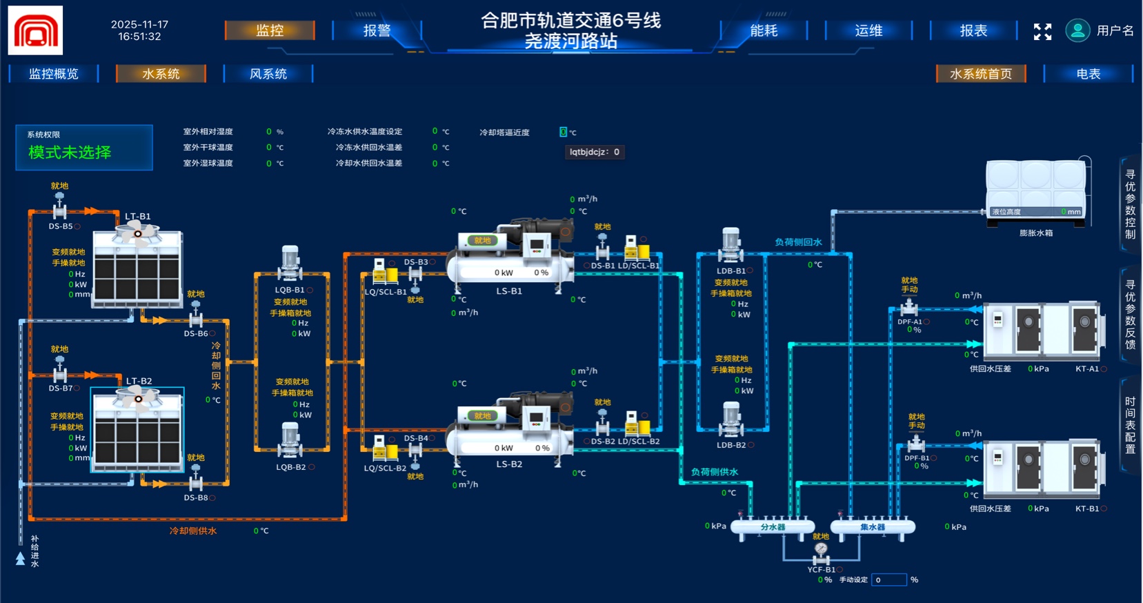 轨道交通三维可视化